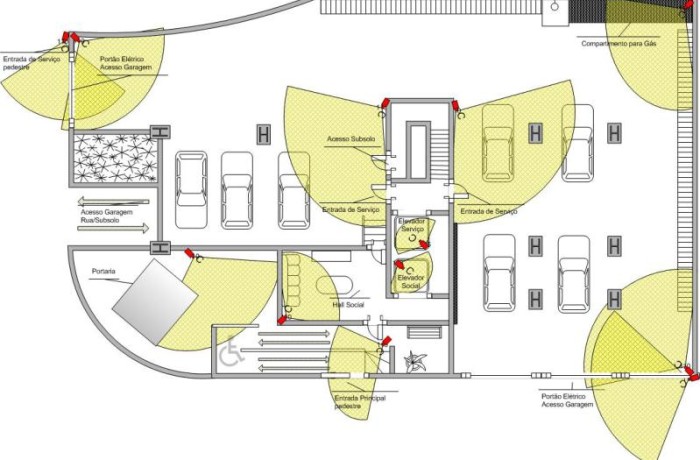 Projeto e Instalação de CFTV